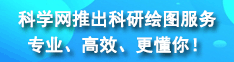 科學網推出科研繪圖服務，專業、高效、更懂你！
